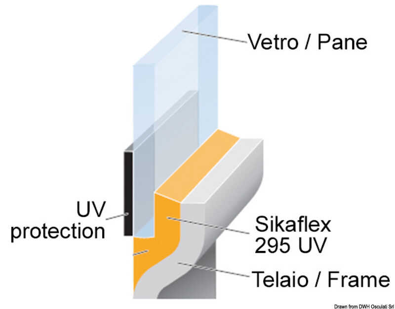Sika Sikaflex-295 UV Marine Kleb- und Dichtstoff für Kunststoffglassscheiben