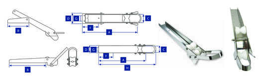 Lewmar Bugrolle für Delta Anker 7-16 kg, 597mm lang