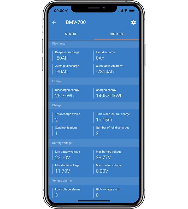 Victron Battery Monitor BMV-702