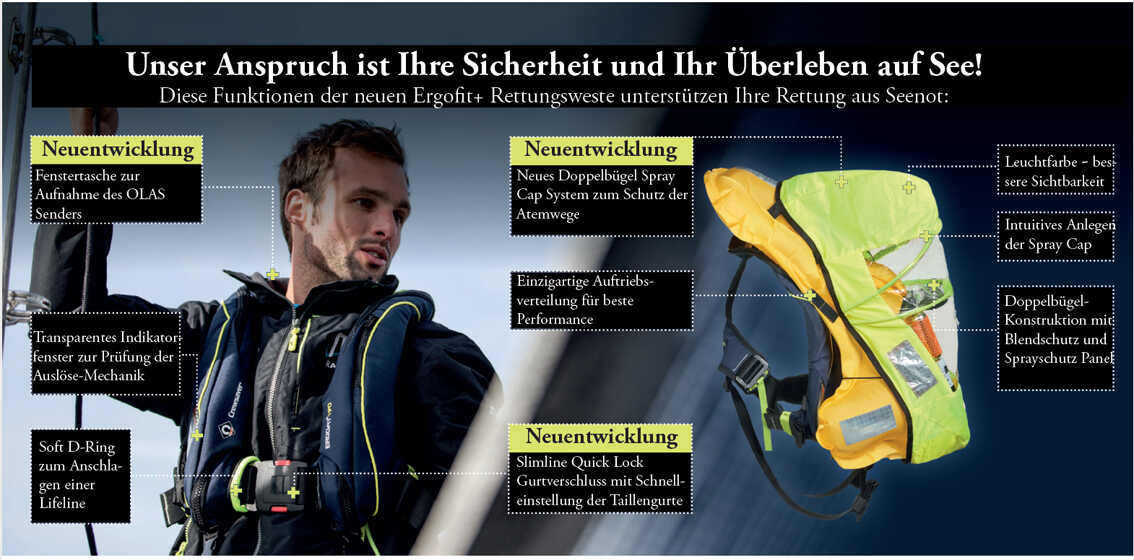 Crewsaver ErgoFit+ 190N Automatik 3D Rettungsweste D-Ring