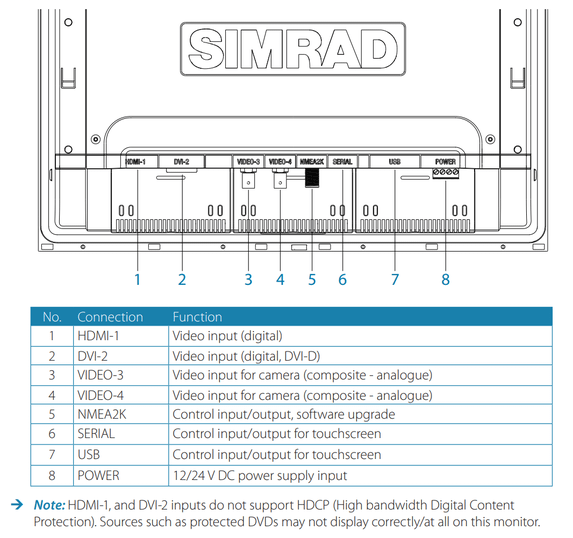 Simrad MO19-T Monitor