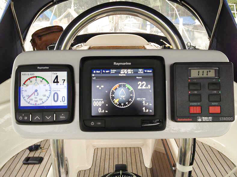 Scanstrut SPH-3I-W Instrumentenkonsole