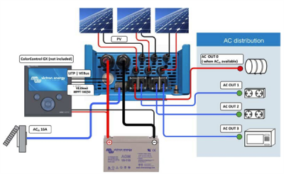 Victron Energy MultiPlus Compact 24/1600/40-16 VE.Bus 1300W