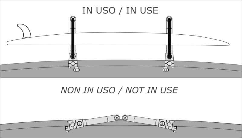 Osculati SUP- oder Gangway-Halterung aus VA-Stahl