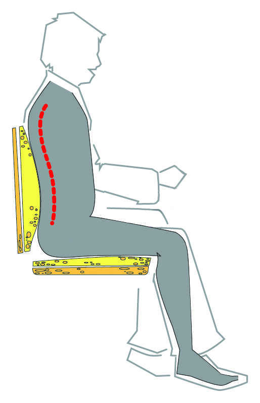 Talamex Boat Sit Comfort
