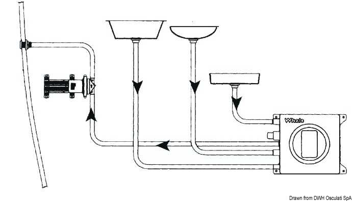 Whale Grauwassertank 20l mit IC Sensor