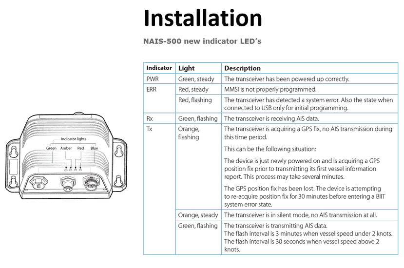 Simrad/Lowrance/B&G NAIS-500 AIS-Transponder