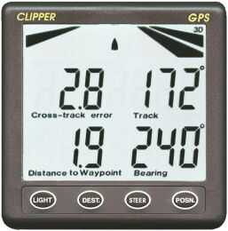 Nasa CLIPPER GPS Zweitanzeige