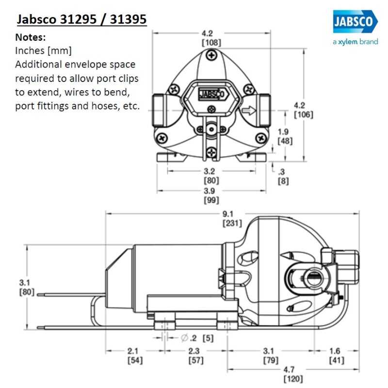 Jabsco PAR-Max 3 Druckwasserpumpe
