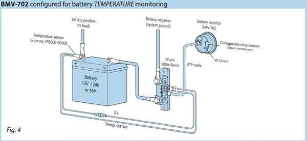Victron Battery Monitor BMV-702