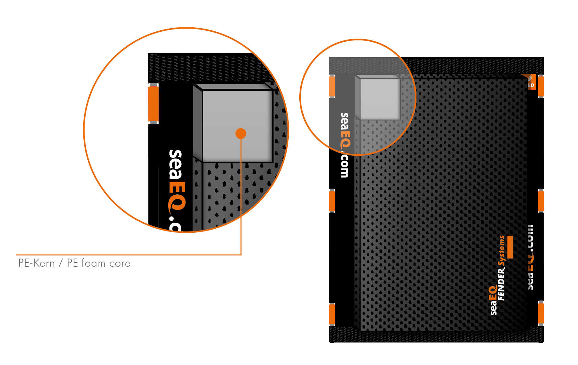 Hochdichter PE-Kern und PVC-beschichtetes Polyestergewebe des PF 40/60, schwarz