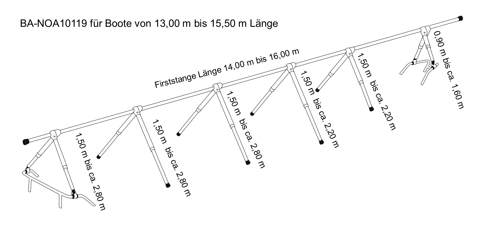 NOA Planengestell 13-15,5m mit Rohrverschraubungen am Bugkorb und Heckkorb montiert