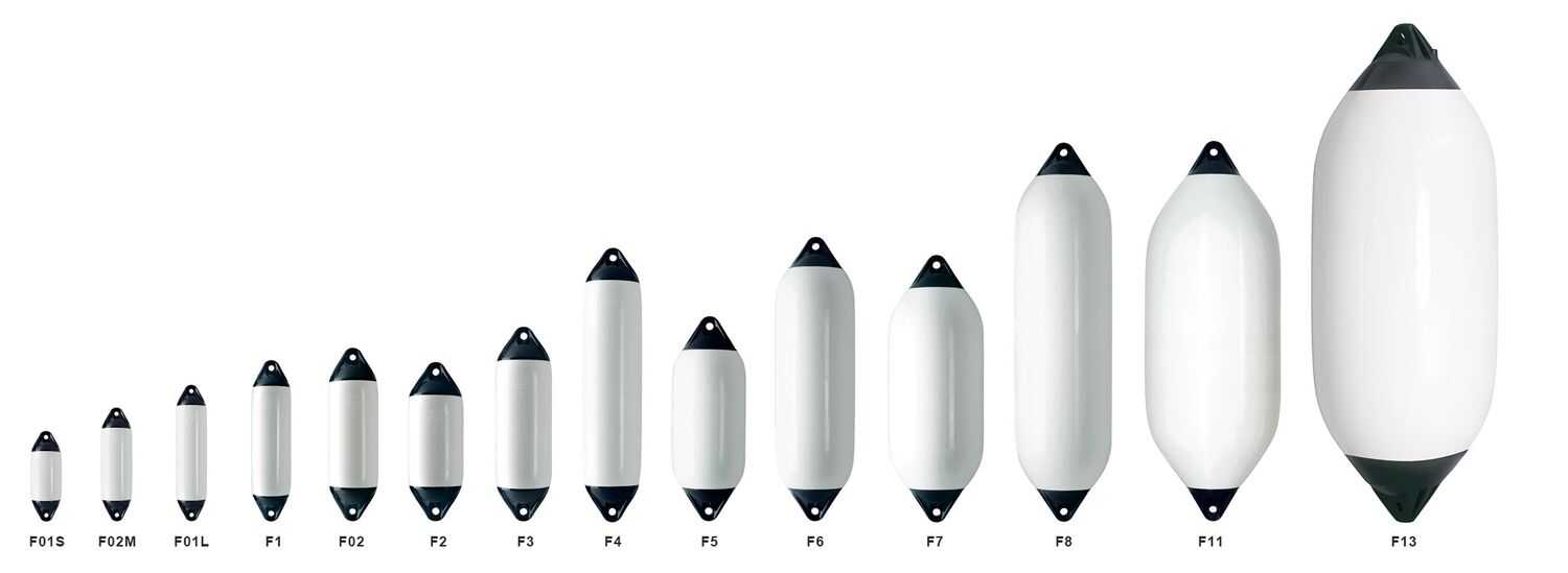 Polyform F-Serie Fender Tabelle der verschieden Größen