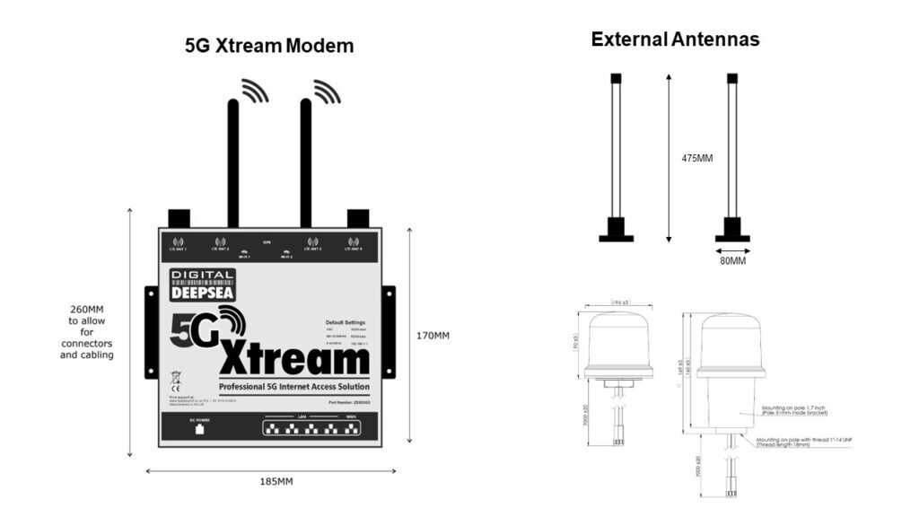 Digital Yacht 5G Xtream System