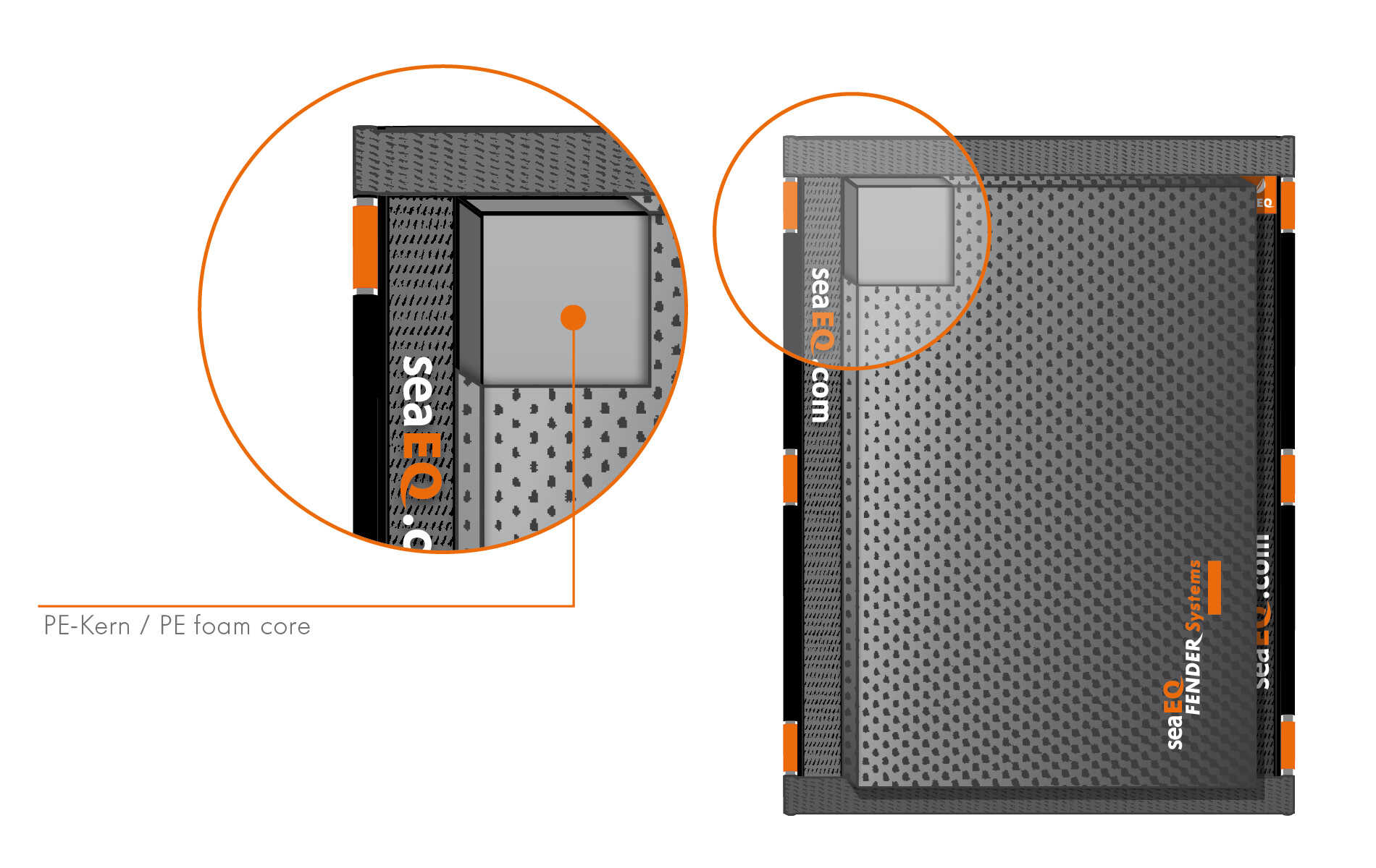 Hochdichter PE-Kern und PVC-beschichtetes Polyestergewebe des PF 40/60, grau