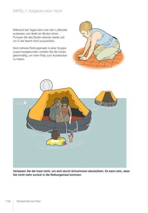 Sicherheit auf See britischen Qualifikationsnachweise, Yachtmaster