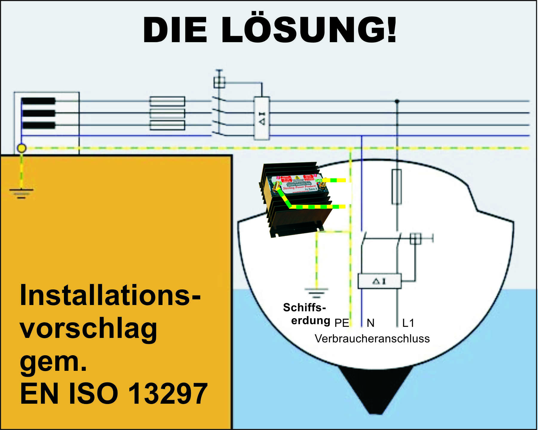 Sterling Galvanischer Isolator ProSave