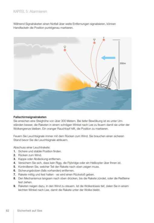 Sicherheit auf See britischen Qualifikationsnachweise, Yachtmaster