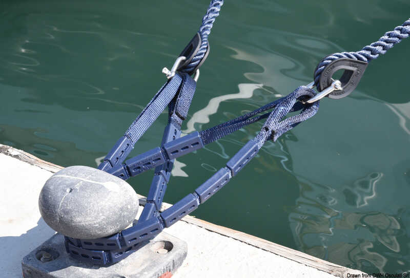 Douglas Marine Anlegegurt