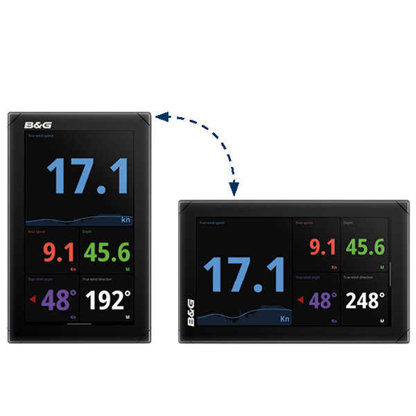 Nemesis Segelboot-Display mit individuell erstellten Dashboards und grafischen Datenanzeigen für maximale Kontrolle