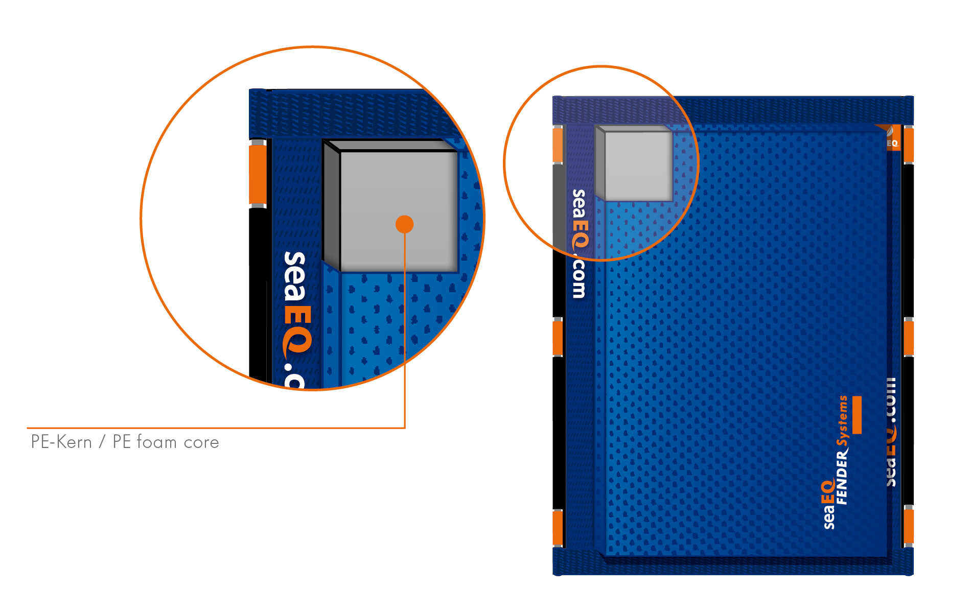 Hochdichter PE-Kern und PVC-beschichtetes Polyestergewebe des PF 40/60, blau