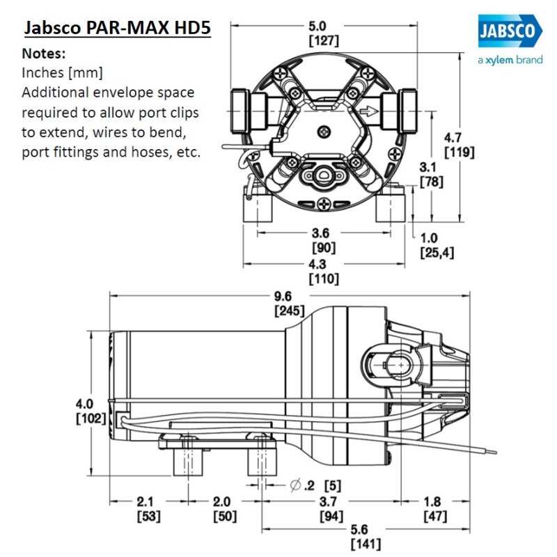 Jabsco HotShot HD 5 Deckwaschpumpe