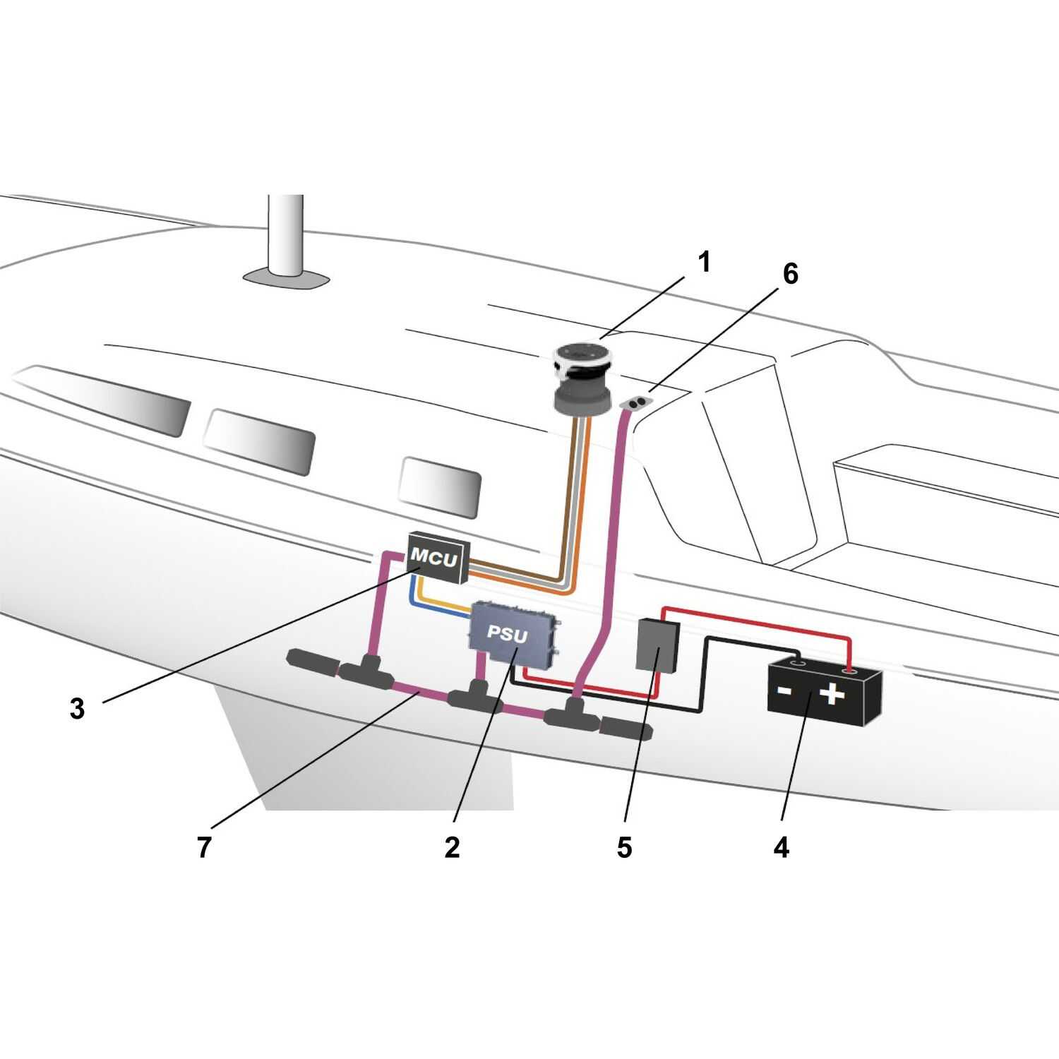 Seldén E40i montiert an Deck eines Segelboots – ideal für Einhandsegler