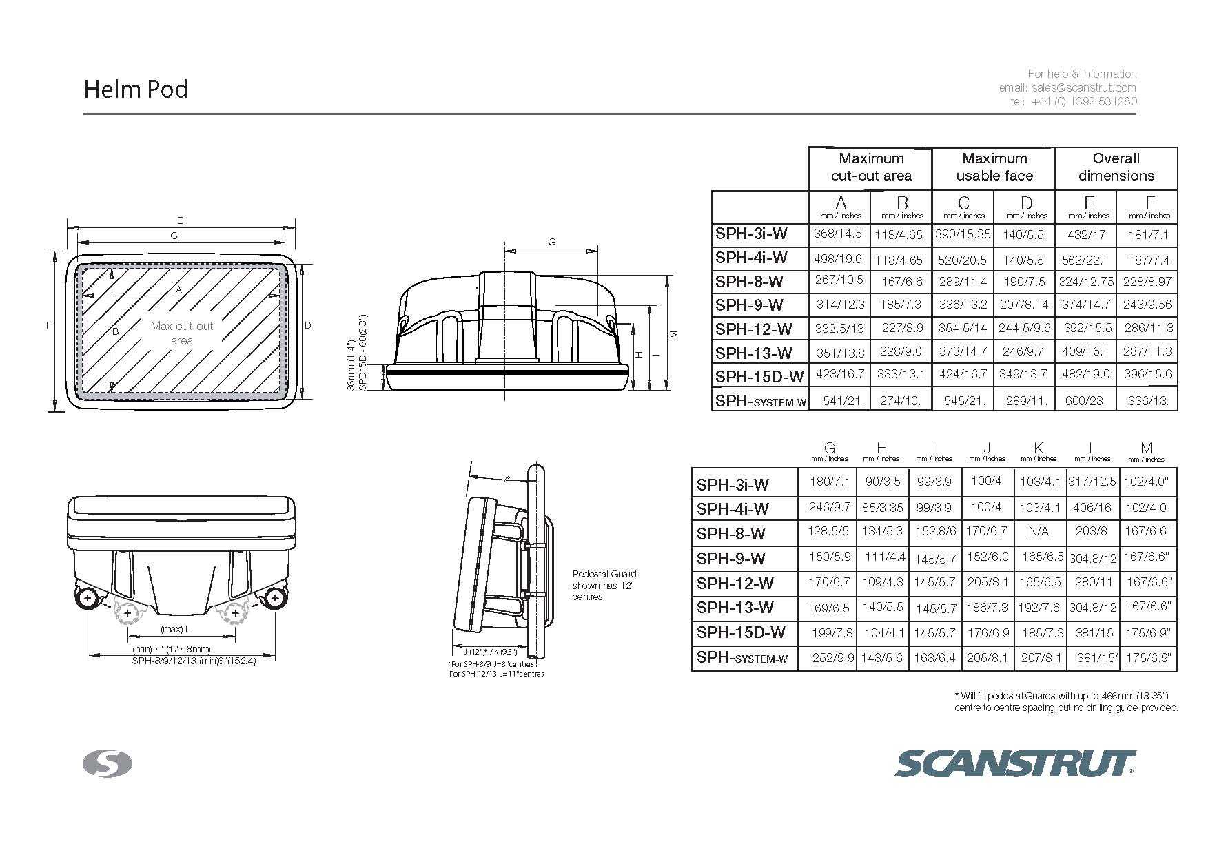 Scanstrut SPH-13-W Instrumentenkonsole